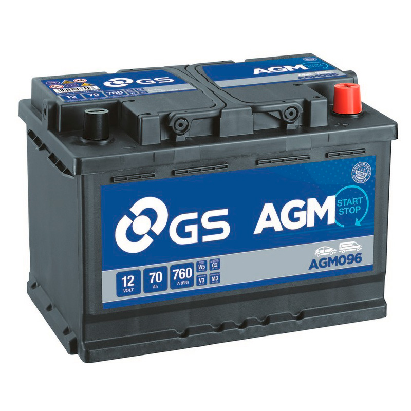 GS BATTERY - AGM096